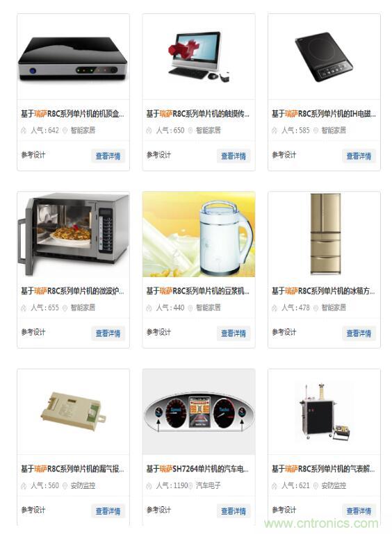 瑞薩內(nèi)核處理器固有積累，ARM內(nèi)核更開放：魚和熊掌都要！