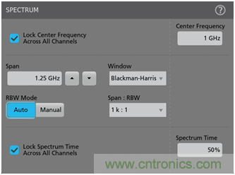 【基礎(chǔ)篇】示波器上的頻域分析利器 ，Spectrum View測試分析