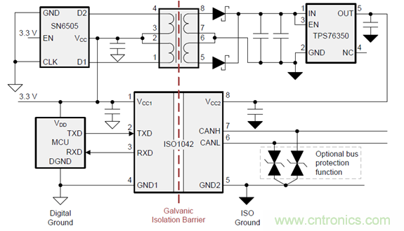電動(dòng)車新國(guó)標(biāo)如何應(yīng)對(duì)？TI 來(lái)提供BMS解決方案！