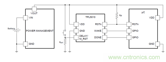 電動(dòng)車新國(guó)標(biāo)如何應(yīng)對(duì)？TI 來(lái)提供BMS解決方案！
