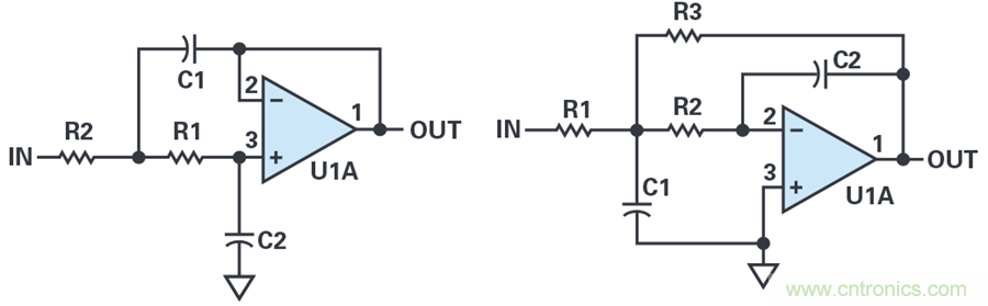 您真的能通過(guò)運(yùn)算放大器實(shí)現(xiàn)ppm精度嗎？