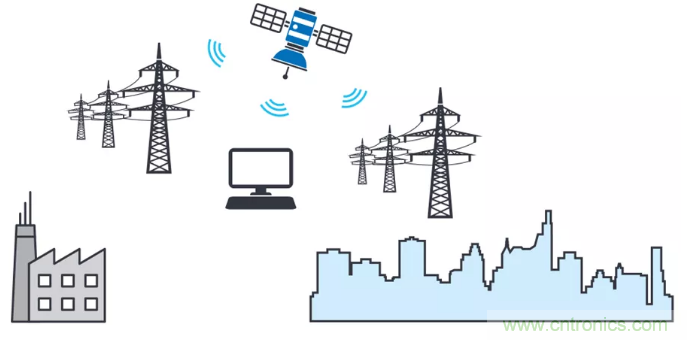 想要避免中斷數(shù)據(jù)流？送你一個不一樣的同步方法
