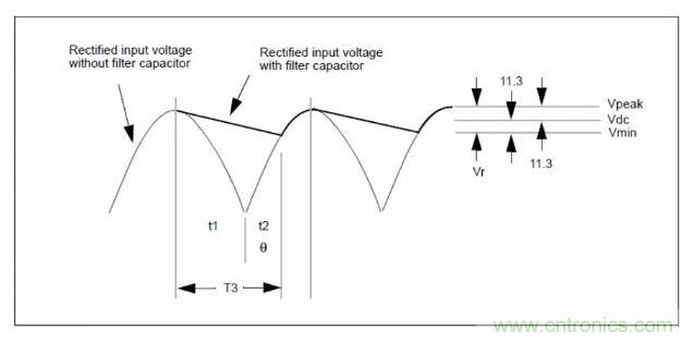 輸入電容及DCM、CCM、QR變壓器計(jì)算?。?！