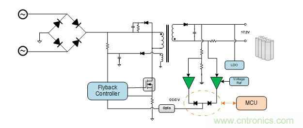 面臨掃地機器人設計挑戰(zhàn)？這六種情況可以用小型放大器搞定！