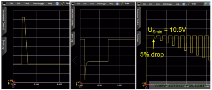 O！M！G ！讓你尖叫的APS先進(jìn)電源系統(tǒng)