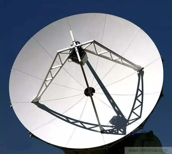 干貨收藏！常用天線、無源器件介紹