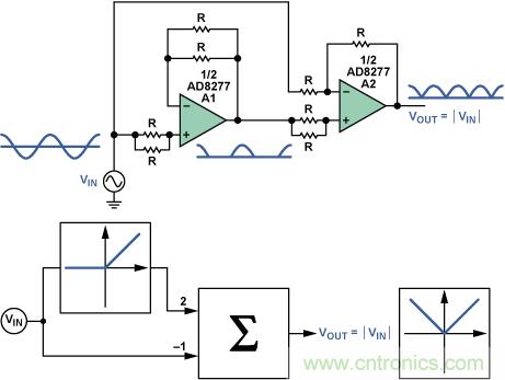 http://www.hnyyw.com.cn/art/artinfo/id/80037515
