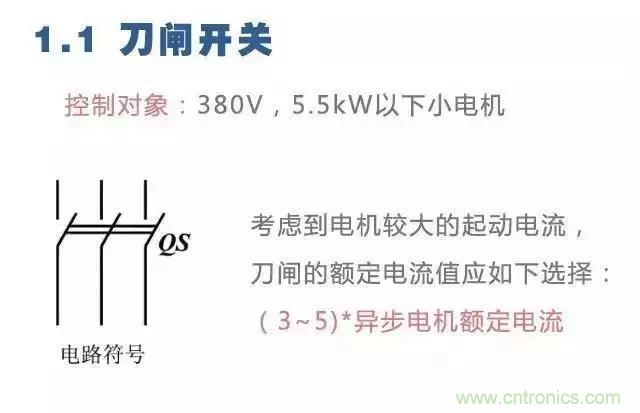 二次回路圖都懂了嗎？3分鐘幫你搞清楚！