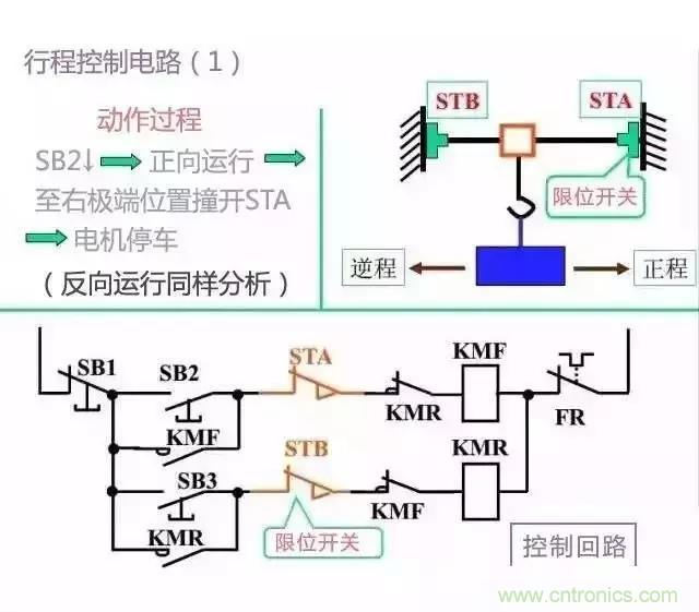 二次回路圖都懂了嗎？3分鐘幫你搞清楚！