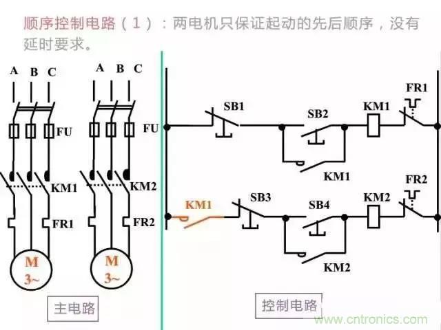 二次回路圖都懂了嗎？3分鐘幫你搞清楚！