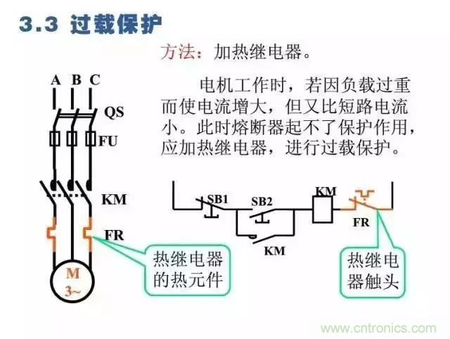 二次回路圖都懂了嗎？3分鐘幫你搞清楚！