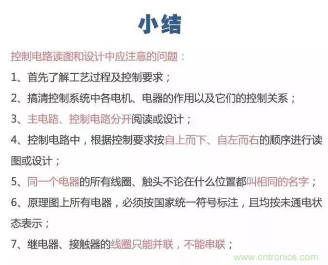 二次回路圖都懂了嗎？3分鐘幫你搞清楚！