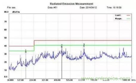 晶振大佬也得看，如何設(shè)計(jì)PCB晶振