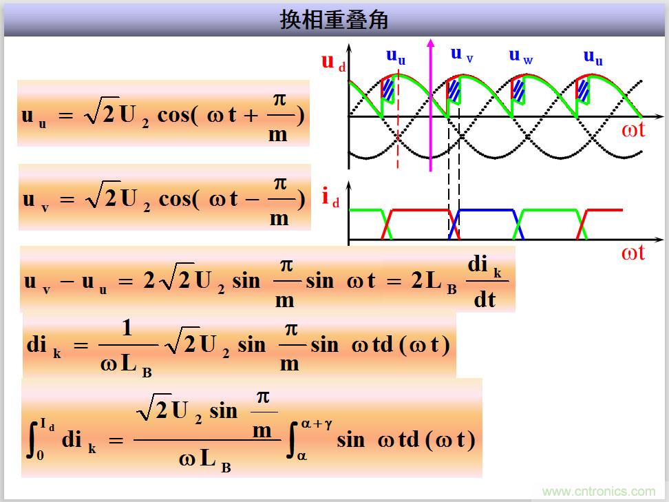 圖文講解三相整流電路的原理及計(jì)算，工程師們表示秒懂！