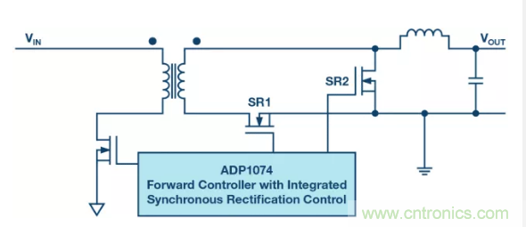 這兒有3個&ldquo;秘方&rdquo;，助您提高隔離式電源的效率