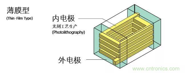 http://www.hnyyw.com.cn/art/artinfo/id/80037777