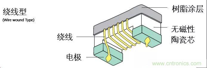http://www.hnyyw.com.cn/art/artinfo/id/80037777