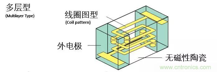 http://www.hnyyw.com.cn/art/artinfo/id/80037777