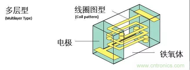 http://www.hnyyw.com.cn/art/artinfo/id/80037777