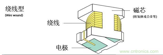 http://www.hnyyw.com.cn/art/artinfo/id/80037777