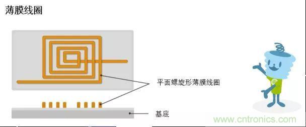 http://www.hnyyw.com.cn/art/artinfo/id/80037777