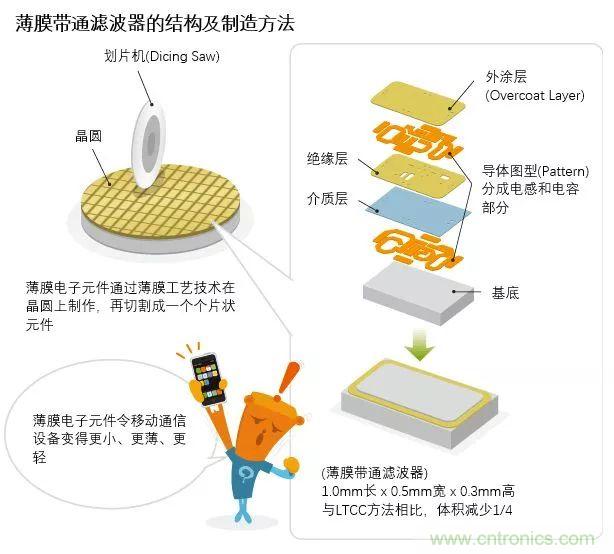 http://www.hnyyw.com.cn/art/artinfo/id/80037777