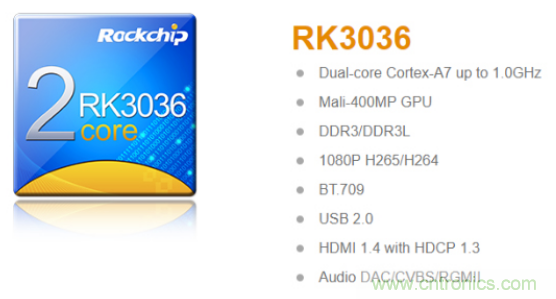 在線教育設(shè)備芯升級(jí)，瑞芯微賦能遠(yuǎn)程教學(xué)