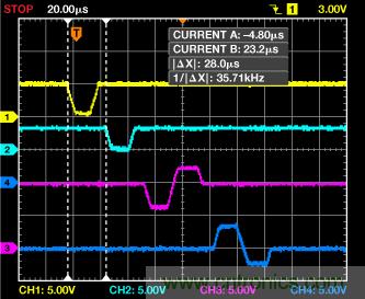 ADuC7026提供可編程電壓，用于評(píng)估多電源系統(tǒng)