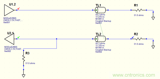 如何對串擾進行仿真？