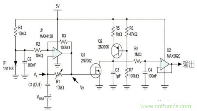如何測(cè)量隨偏壓變化的MLCC電容？