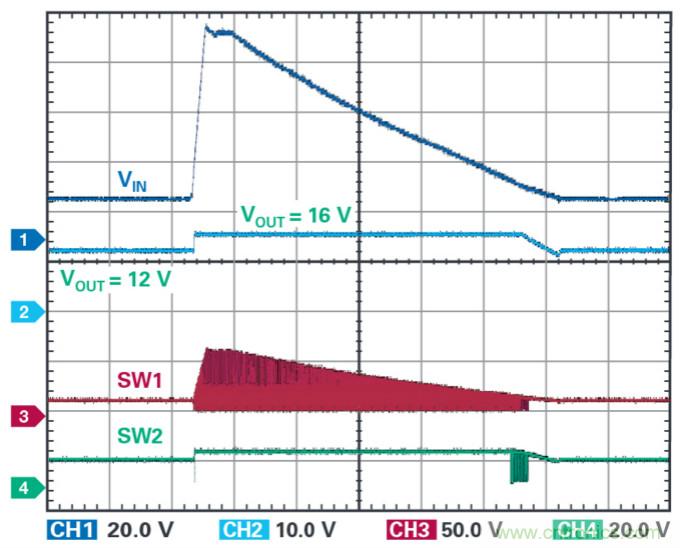 4開關(guān)降壓-升壓控制器，具備直通功能，可以消除開關(guān)噪聲