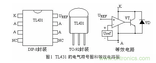 必看，猝不及防的玄妙！開關(guān)電源快速確定反饋回路的參數(shù)