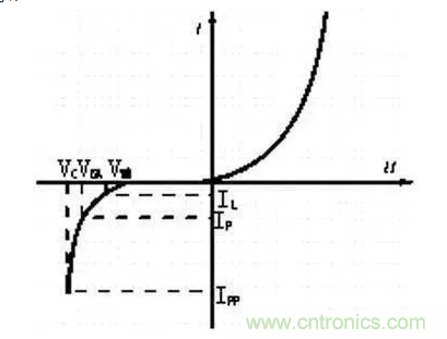 &ldquo;OFweek2020醫(yī)療科技在線論壇暨佳兆業(yè)健康產(chǎn)業(yè)推介會(huì)&rdquo;完美收官