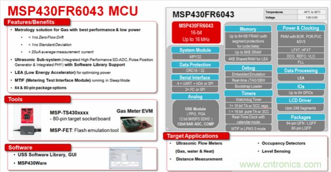 &ldquo;軟硬兼施&rdquo;，TI超聲波產(chǎn)品讓燃?xì)獗砀鼫?zhǔn)確可靠