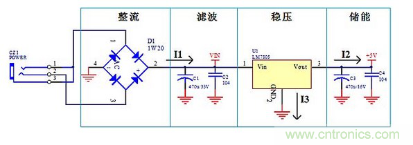 線性電源，高頻開關(guān)電源：PCB布局要領(lǐng)