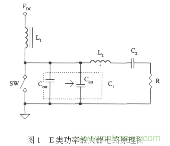E類功率放大器電路的結(jié)構(gòu)、原理以及并聯(lián)電容的研究分析