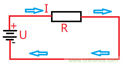 了解這3個(gè)特性，再也不擔(dān)心傳輸線問題了！