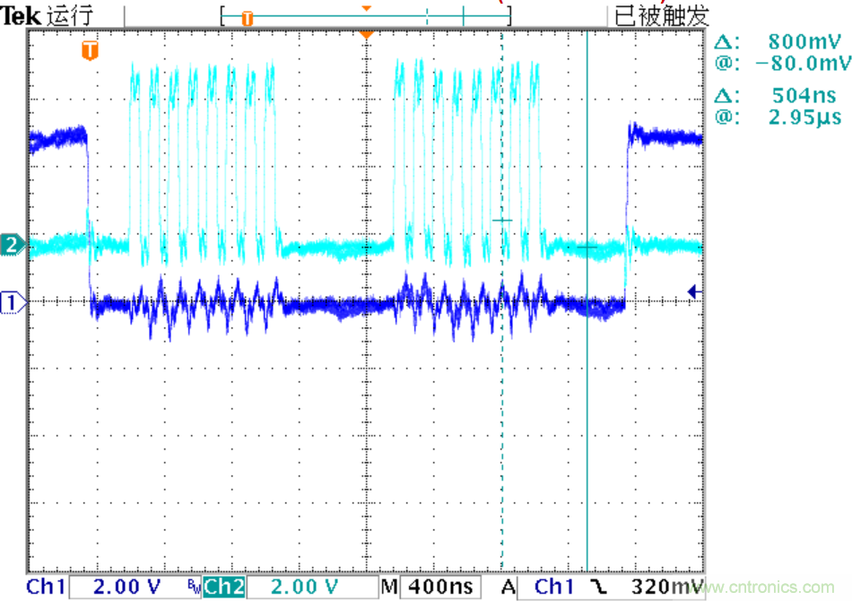 可否利用DAC來(lái)改變交流信號(hào)的幅值？