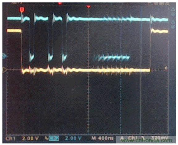 可否利用DAC來(lái)改變交流信號(hào)的幅值？
