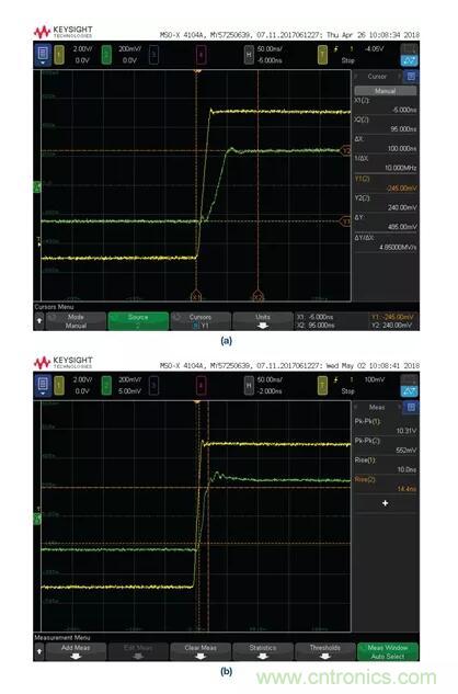 如何實(shí)現(xiàn)高精度、快速建立的大電流源！