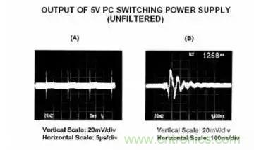 多角度分析運(yùn)放電路如何降噪，解決方法都在這里了！