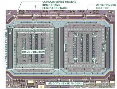 MEMS陀螺儀是如何工作的？