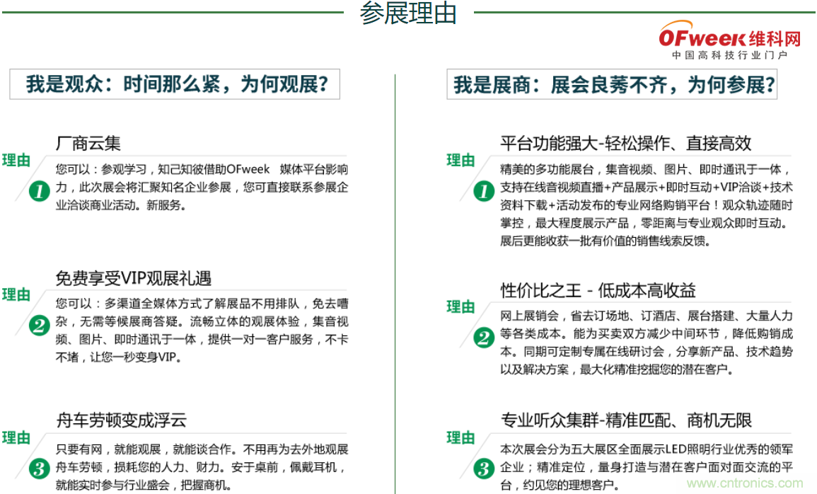 疫情之下的中美貿(mào)易 LED企業(yè)該如何應對？