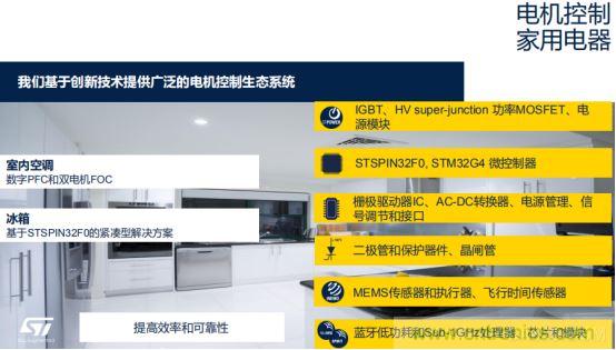 ST市場策略：聚焦亞洲工業(yè)市場， 探索電力和能源及電機(jī)控制領(lǐng)域增長機(jī)會