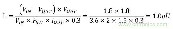 功率電感器基礎(chǔ)第1章：何謂功率電感器？工藝特點(diǎn)上的差異？