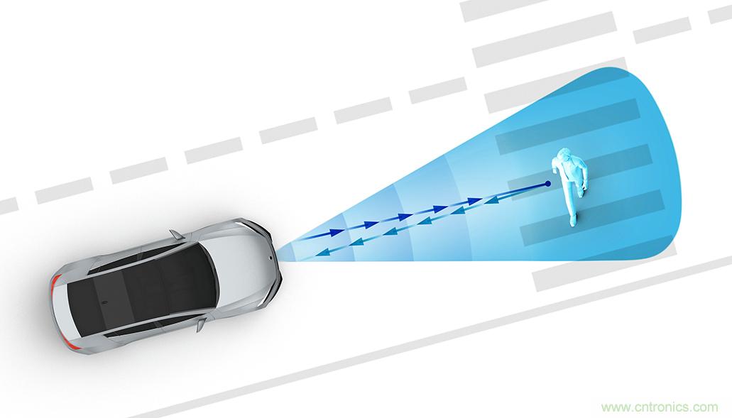 從ADAS到驅(qū)動(dòng)器更換&mdash;&mdash;實(shí)際雷達(dá)性能是否足夠好？