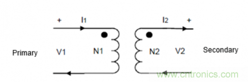 射頻變壓器阻抗不是常用50歐姆，該怎樣高精度測試？