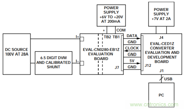 集成隔離式電源、用于太陽能光伏轉(zhuǎn)換器的完全隔離式電流檢測電路