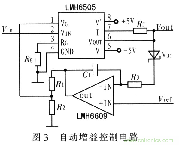 如何通過可變?cè)鲆娣糯笃鱈MH6505實(shí)現(xiàn)AGC電路設(shè)計(jì)？