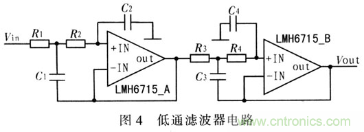 如何通過可變?cè)鲆娣糯笃鱈MH6505實(shí)現(xiàn)AGC電路設(shè)計(jì)？